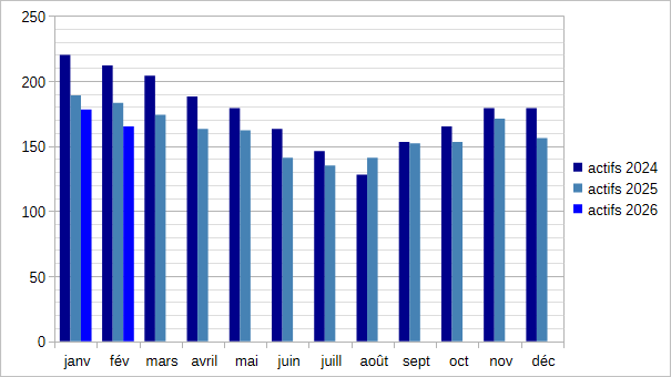 [Image: 26040803220723223818742042.png]