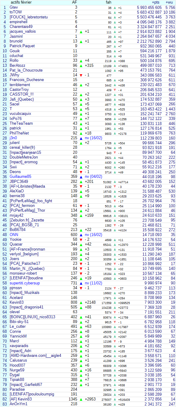 [Image: 26040803220823223818742043.png]