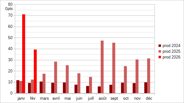 [Image: 26040803220923223818742044.png]