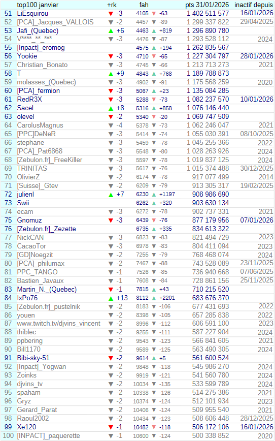 [Image: 26040805130423223818742115.png]