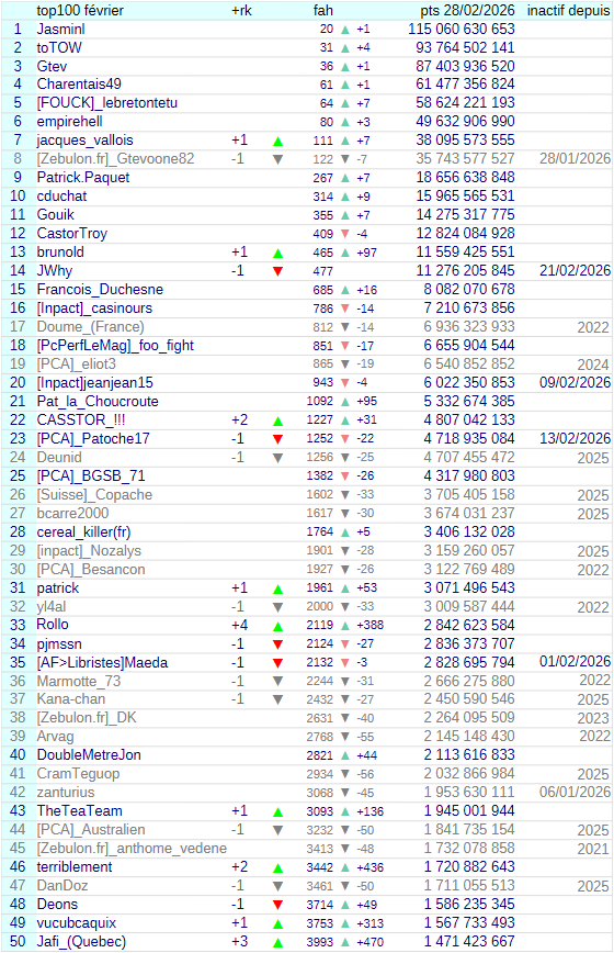 [Image: 26040805484423223818742127.png]