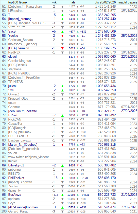 [Image: 26040805484423223818742128.png]