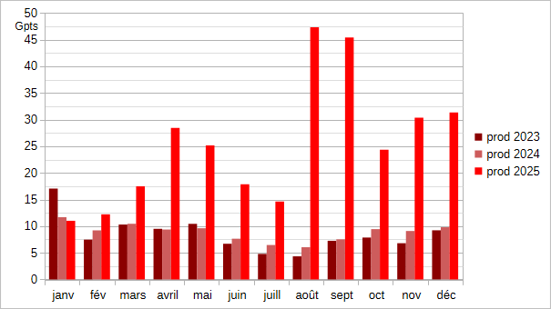 [Image: 26040806480523223818741824.png]