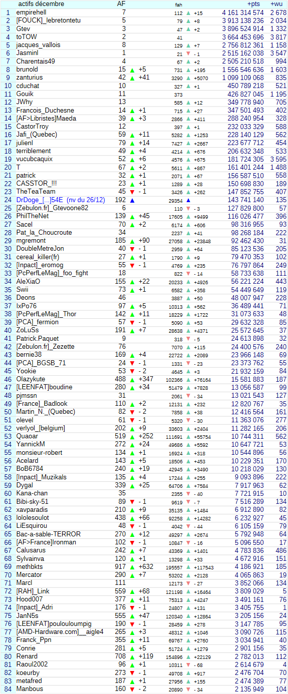 [Image: 26040807053823223818741846.png]