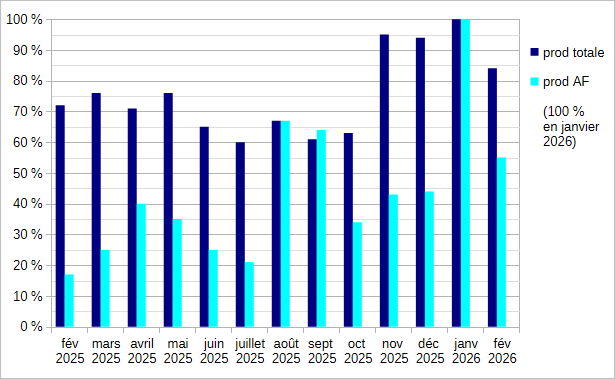 [Image: 26040812213023223818741959.png]