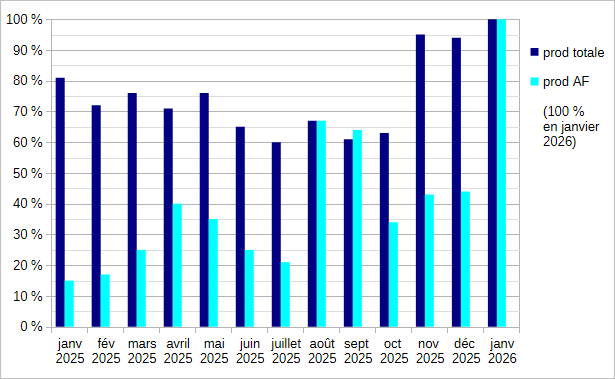 [Image: 26040812215423223818741960.png]