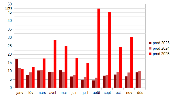 [Image: 26040812411223223818741707.png]