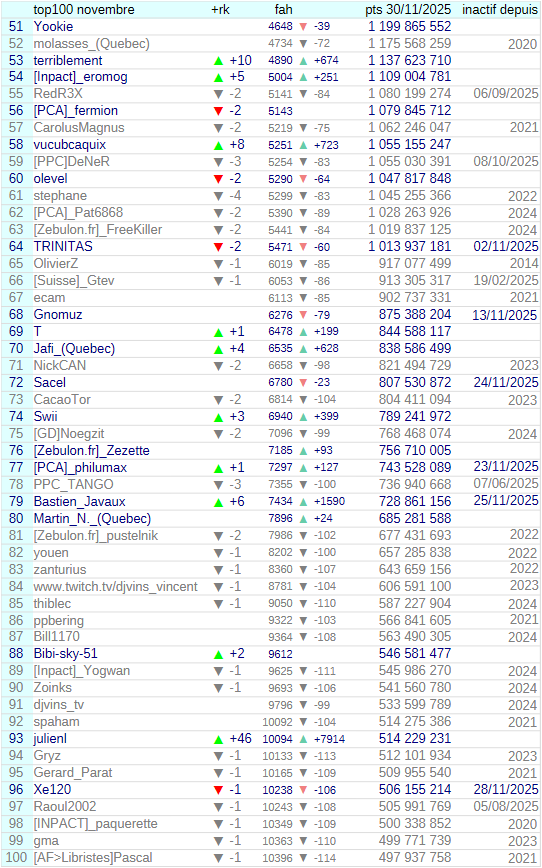 [Image: 26040812441323223818741711.png]