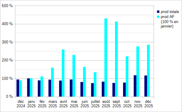 [Image: 26040812454623223818741715.png]