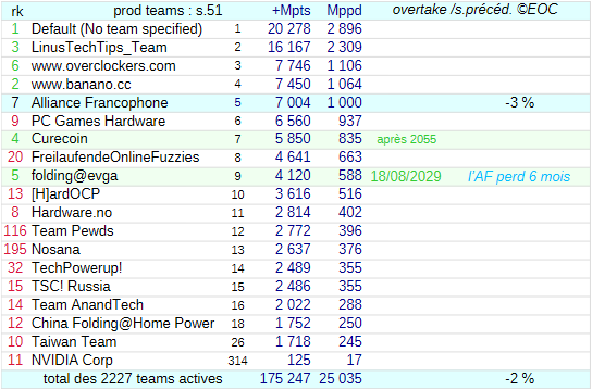 [Image: 26040901072023223818742330.png]