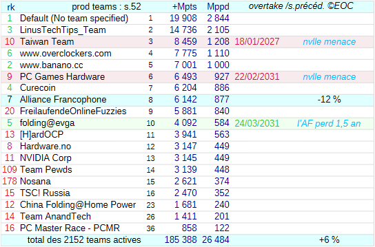 [Image: 26040901351123223818742336.png]