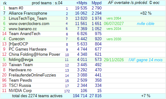 [Image: 26040905173223223818742415.png]