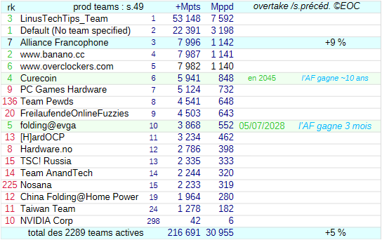 [Image: 26040911472623223818742317.png]