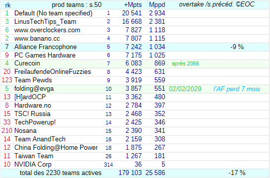 [Image: 26040912364623223818742328.png]