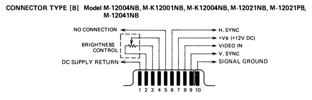 connecteur_M-12021NB