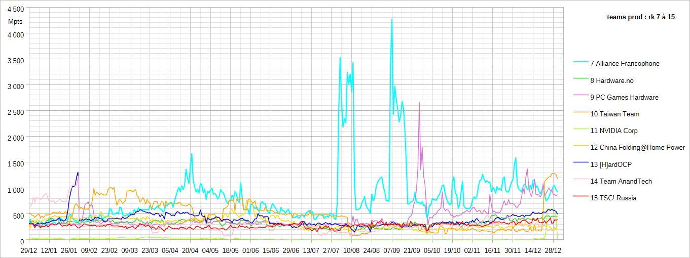 [Image: 26041903200323223818744279.png]