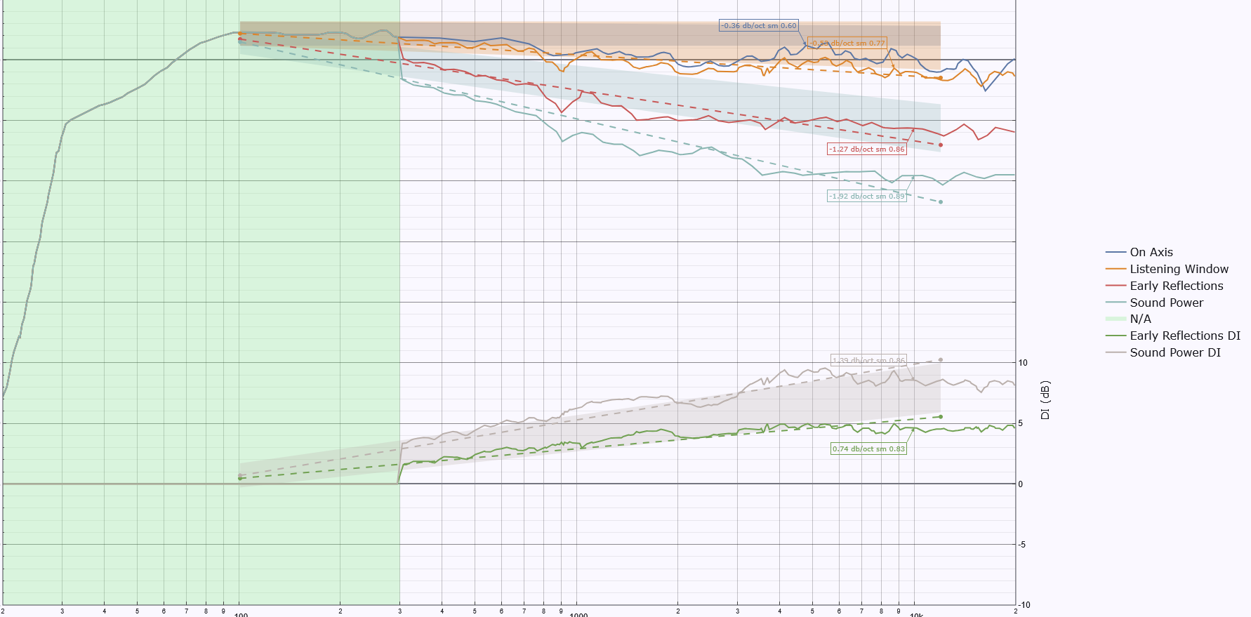 [Image: VANvWb-Screenshot-2026-05-09-at-21-15-37...KEF-R7.png]