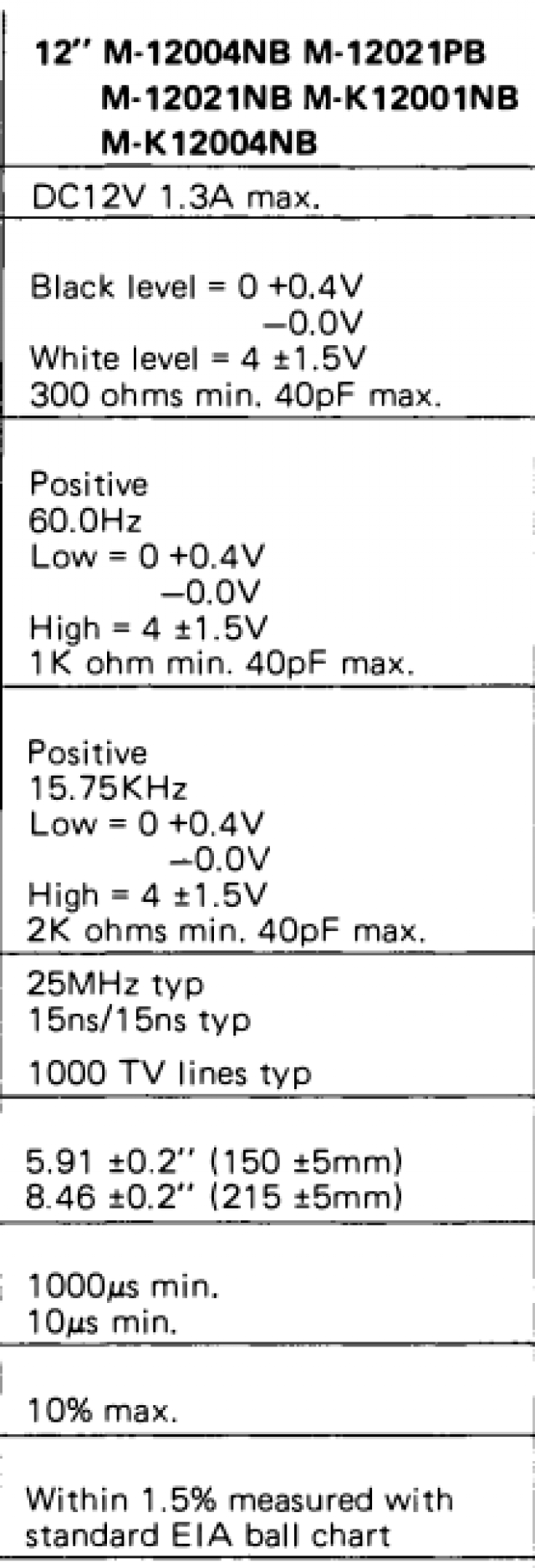 synchro_cathodique