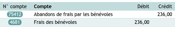 Mon image