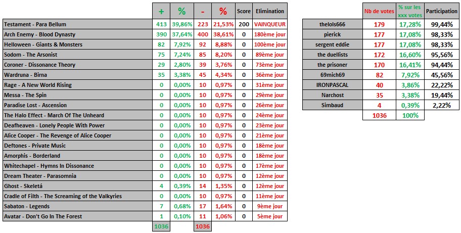 JZP9Wb-Bilan-2025.jpg