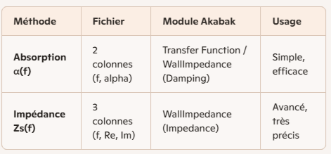 [Image: xyMGWb-Alpha-vs-impedance.png]